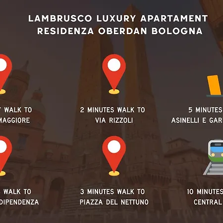 Lambrusco In The Heart Of Lägenhet